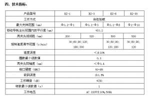 金屬線材扭轉(zhuǎn)纏繞一體機