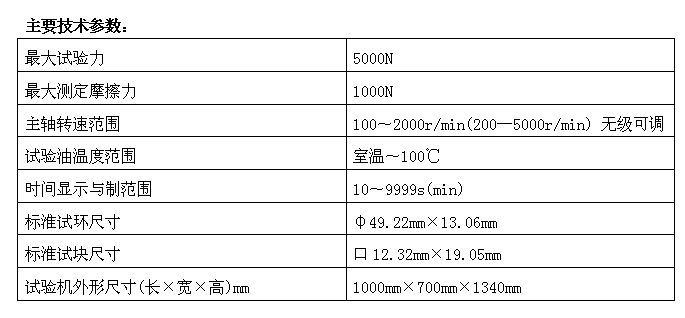 剎車片/環(huán)快式摩擦磨損試驗機