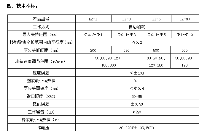 線材卷繞試驗機