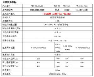 50KN/100KN數(shù)顯全自動彈簧拉壓試驗(yàn)機(jī)