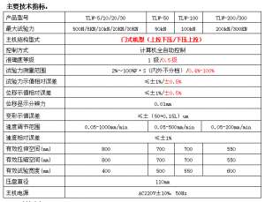 10KN/20KN微機(jī)全自動(dòng)彈簧拉壓試驗(yàn)機(jī)