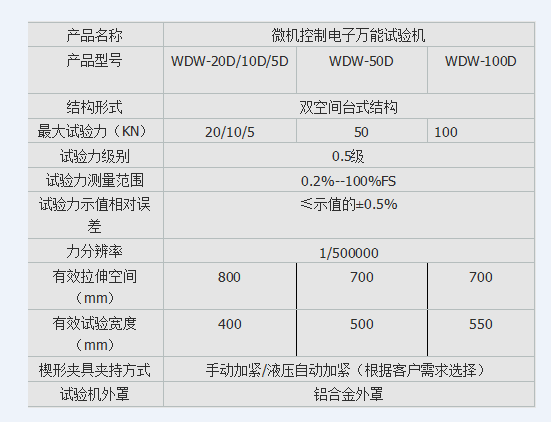 陶瓷制品彎曲試驗機(jī)