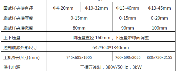 WE-300D數(shù)顯式液壓萬(wàn)能試驗(yàn)機(jī)