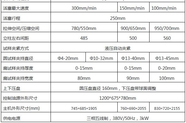 100噸/1000KN液壓萬能試驗機